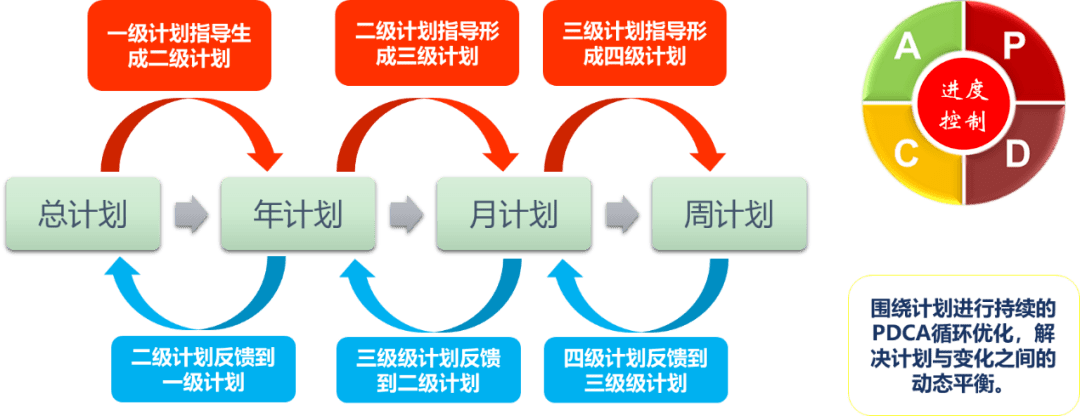 包含底特律活塞内部会议纪要流出：集结日迎来里程碑，法甲使命明确，更衣室氛围转暖的词条-ewc网站入口