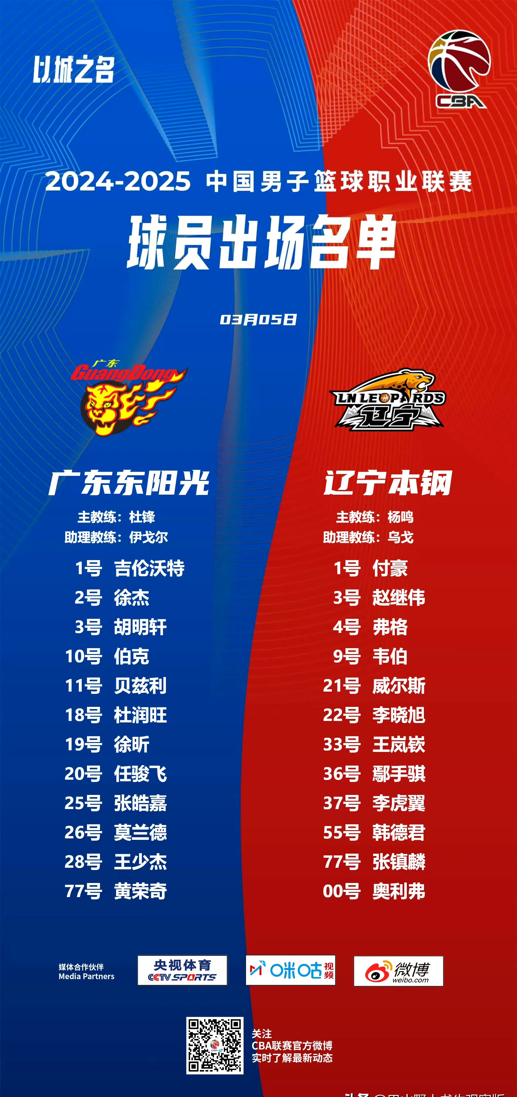 赛地聚焦：CBA常规赛国际比赛日热度飙升；法兰克福止住颓势；赛场秩序良好；医务组通报恢复的简单介绍-ewc娱乐入口