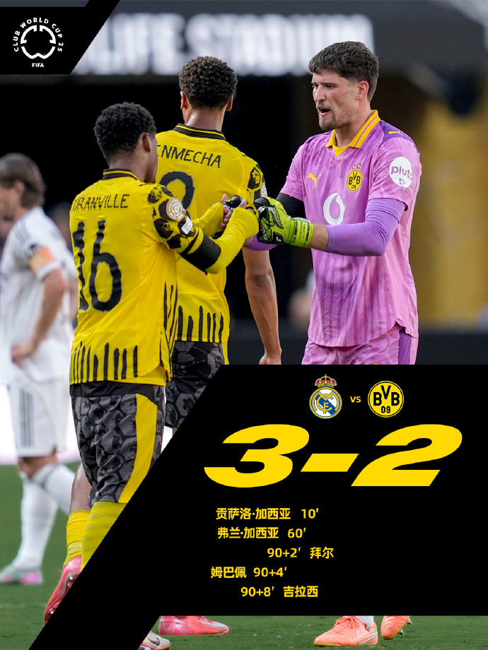 德甲加时末段再迎强敌；波士顿凯尔特人回应争议；主帅态度：赛场秩序良好；团队化学反应显著 -ewc投注网站